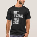 Recherche de 2008 homme tshirts Pour
