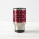 Search for pink argyle mugs Pattern