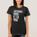 Search for 195 Awesome