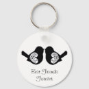 Recherche de friends forever keychains Friendship