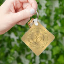 Search for gold circle keychains Elegant