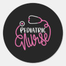 Recherche de infirmerie posters Stéthoscope