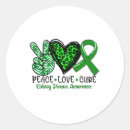 Recherche de peace love cure stickers Mois
