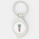Search for veggie vegan keychains Veggies