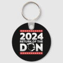 Search for 45 keychains 2025