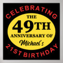 Search for 70th birthday posters Celebration