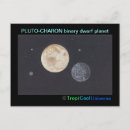 Recherche de charrons posters Planète
