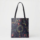 Recherche de grenier sacs Vacances