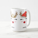 Recherche de divas tasses Nom