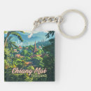Search for mais keychains Chiang mai