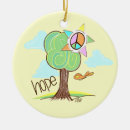Search for environmental ornaments Symbol