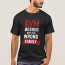 Search for avm awareness Warrior