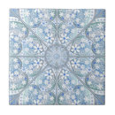 Search for lace tiles Fashion