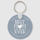 Recherche de mothers day accessories Chic