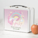 Search for back to school lunch boxes Education
