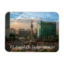 Search for angel group groups Mexico