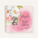 Recherche de guest books Mother to be