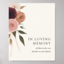 Search for accessories wedding posters Elegant