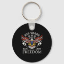 Search for com keychains Patriot