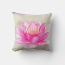 Recherche de thérapeute coussins Psychologue