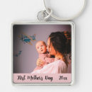 Search for special mom keychains Mom and baby