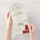 Search for skyline wedding invitations Las vegas skyline