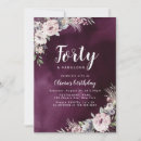 Search for dusty pink birthday Botanical