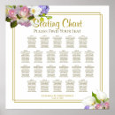 Recherche de orchidée blanche posters Couple