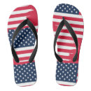 Recherche de motifs chaussures Pour lui