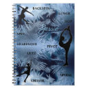 Recherche de patinage carnets Fille