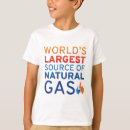 Search for natural world tshirts source
