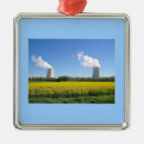 Search for nuclear ornaments Danger