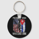 Search for role model keychains Fatherhood