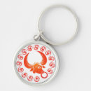Search for bovines keychains Bull