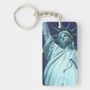 Search for 7 graphics keychains Usa
