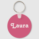 Recherche de laura Rose