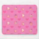 Search for cherry cupcake mousepads Dessert
