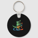 Search for alligator keychains Hiking