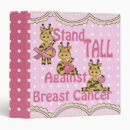 Search for breast binders Cause