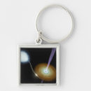 Search for material keychains Stars