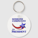 Search for 2008 round keychains Republican