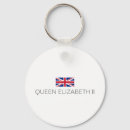 Search for elizabeth keychains Queen