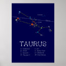 Search for taurus constellation posters Horoscope