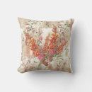 Search for neutral tone pillows Botanical