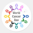 Recherche de colon cancer stickers Cancer du sein