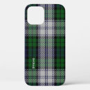 Search for blue dress iphone cases Plaid