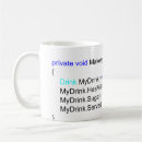Search for programmation mugs Tea