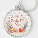 Search for pre k teacher keychains Preschool