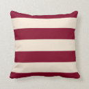 Recherche de burgundy coussins Rouge foncé