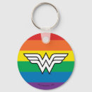 Recherche de dc comics porteclés Superhero